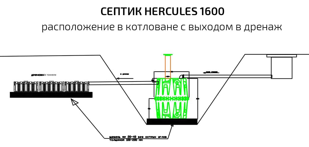 Септик Hercules 1600 схема монтажа