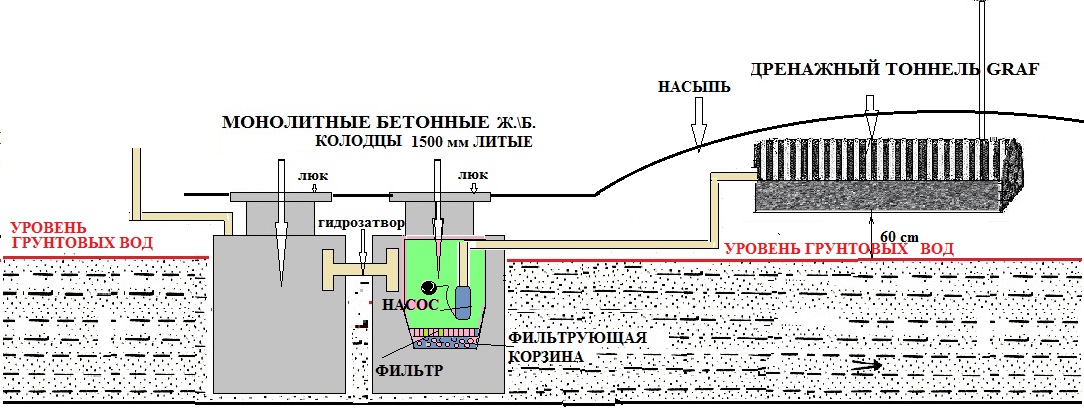 MONOLIT BETON SEPT 1 str 151 