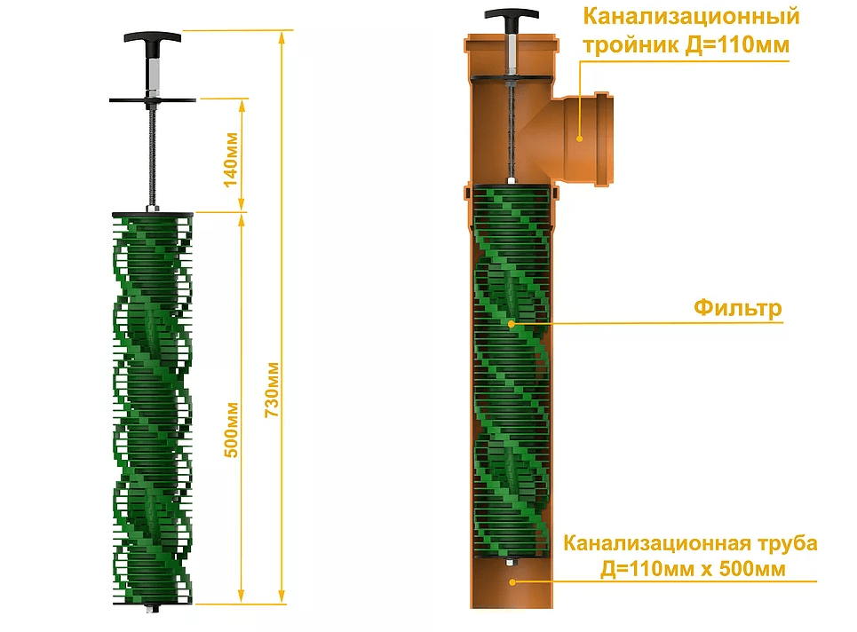 biofilter 7